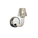 ΑΠΛΙΚΑ ΕΠΙΤΟΙΧΙΟ ΦΩΤΙΣΤΙΚΟ-ΚΩΔ. 3029