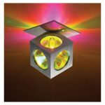 ΣΠΟΤ ΦΩΤΙΣΤΙΚΑ ΧΩΝΕΥΤΑ-ΚΩΔ. 619C-S