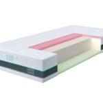 Στρώμα ορθοπεδικο