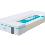 Στρώμα ορθοπεδικο