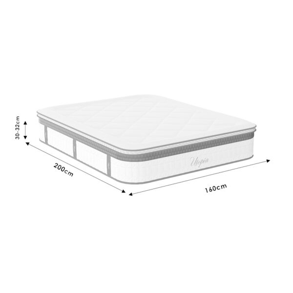 Στρώμα Utopia pakoworld pocket spring με ανώστρωμα aloe vera 30-32cm 160x200εκ - Image 6
