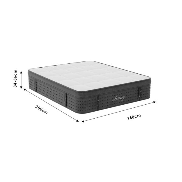 Στρώμα Luxury pakoworld pocket spring+gel memory foam+latex μονής όψης aloe vera 34-36cm 160x200εκ - Image 7