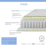 Στρώμα Frezio pakoworld pocket spring roll pack διπλής όψης 18-19cm 100x200εκ - Image 2