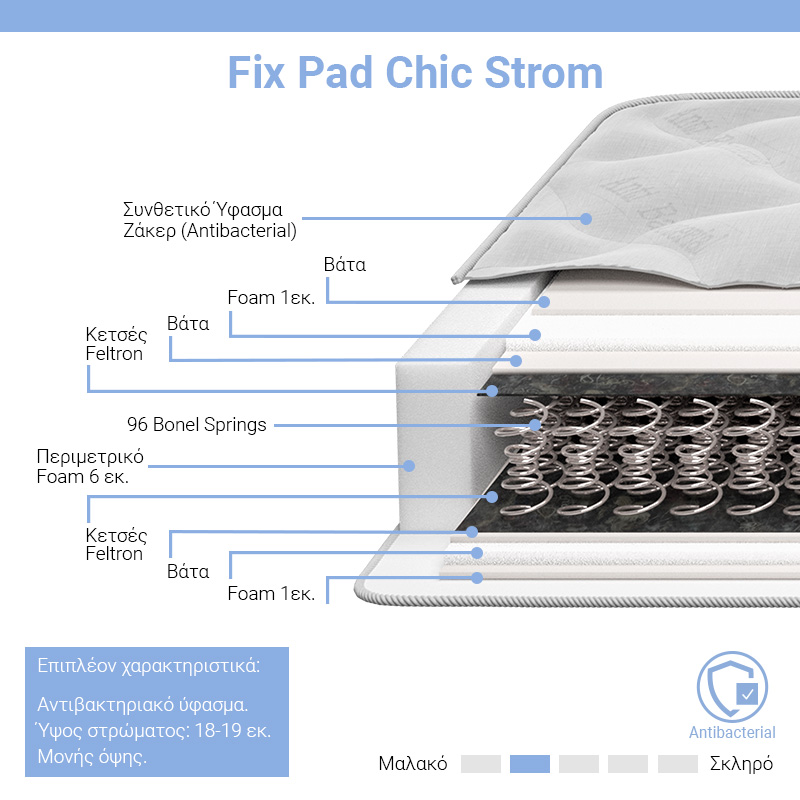 207-000012-1 Στρώμα Fix Pad Chic Strom μονής όψης 18-19cm 120x200εκ - Image 2