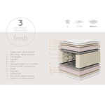 Στρώμα Relaxation Chic Strom διπλής όψης 27cm 120x200εκ - Image 2