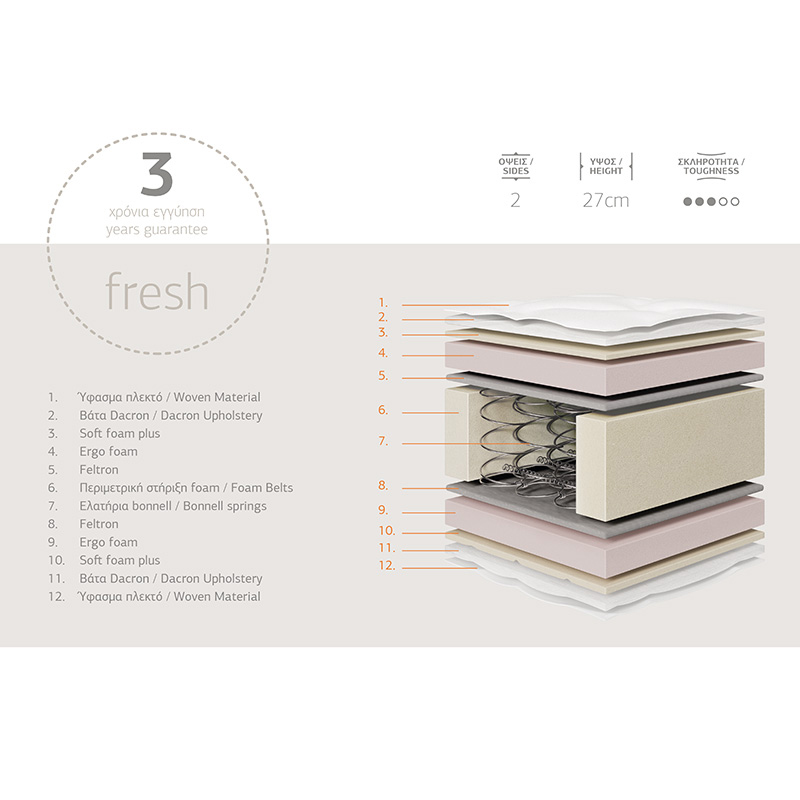 207-000018-1 Στρώμα Relaxation Chic Strom διπλής όψης 27cm 120x200εκ - Image 2