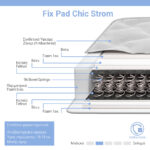 Στρώμα Fix Pad Chic Strom μονής όψης 18-19cm 140x200εκ - Image 2
