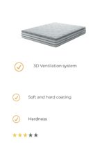 Στρώμα μονό Sani Care 90/200/27 εκ., Genomax - Image 3