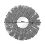 Καθρέπτης Apler Inart mendong σε φυσική απόχρωση Φ60x6εκ - Image 2