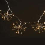 ΛΑΜΠΑΚΙΑ 300 MINI LED ΣΕ ΣΕΙΡΑ ΑΠΟ ΣΥΡΜΑ ΣΤΑΘΕΡΑ ΑΝΑ 5mm ΑΝΤΑΠΤΟΡΑ 3.5V & ΚΑΛΩΔΙΟ ΑΣΗΜΙ ΧΑΛΚΟΥ 1mm IP44 4.2mm