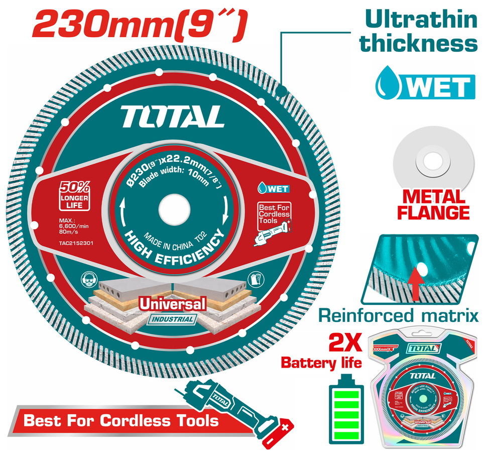 TAC2152301 TOTAL ΕΠΑΓΓ. ΔΙΑΜ/ΣΚΟΣ ΥΓΡΑΣ ΚΟΠΗΣ 230 Χ 22.2mm Χ 2.4mm ΛΕΠΤΟΣ (TAC2152301)