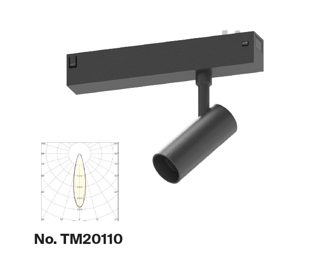 TM20110 Inlight Φωτιστικό spot LED 7W