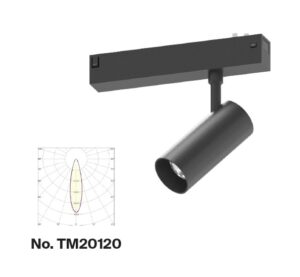 Inlight Φωτιστικό spot LED 10W