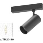Inlight Φωτιστικό spot LED 18W