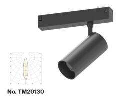 Inlight Φωτιστικό spot LED 18W