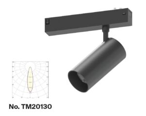Inlight Φωτιστικό spot LED 18W