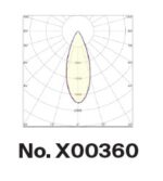 Inlight Downlight σποτ 5W 3CCT σε μαύρη απόχρωση D: 4.1x6cm (X00360B) - Image 3