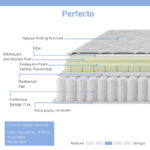 Κρεβάτι με στρώμα και συρτάρι Olympus-Perfecto pakoworld λευκό 120x200εκ - Image 7